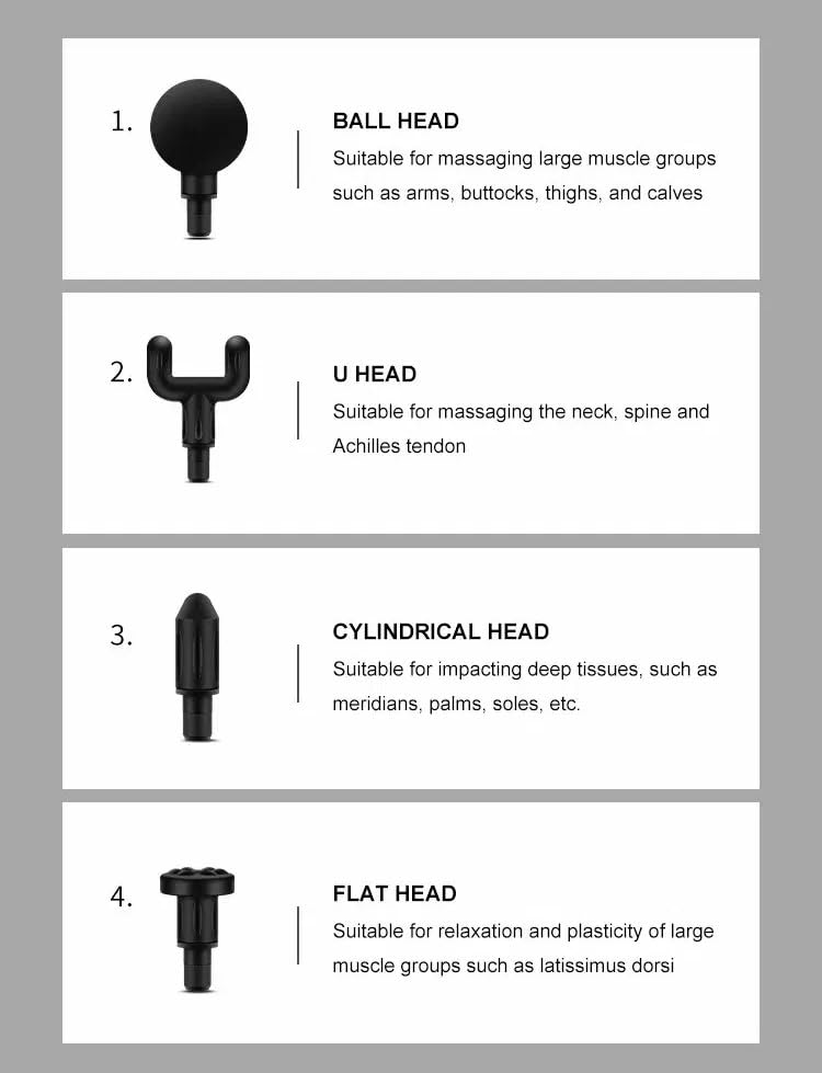 Sanjeevani imports gun cargo for full body pain relief, recurrent cordless deep tissue massage machine, at home, gym and during travel (green) for legs and weapons. Sanjeevani imports gun cargo for full body pain relief, recurrent cordless deep tissue massage machine, at home, gym and during travel (green) for legs and weapons.
