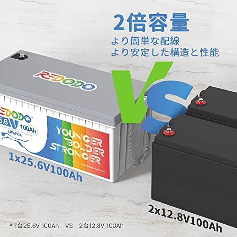 Amazon | Redodo 24V 100Ahリン酸鉄リチウムイオンバッテリー(2個 