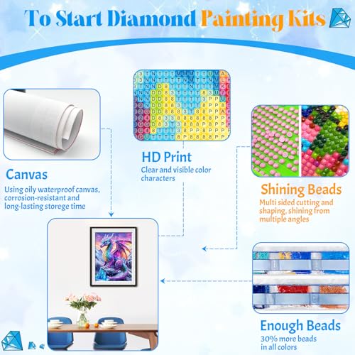 QQFQQF Dragon Diamond Art Kits for Adults 12x16 in,Beginner DIY Painting - image 7