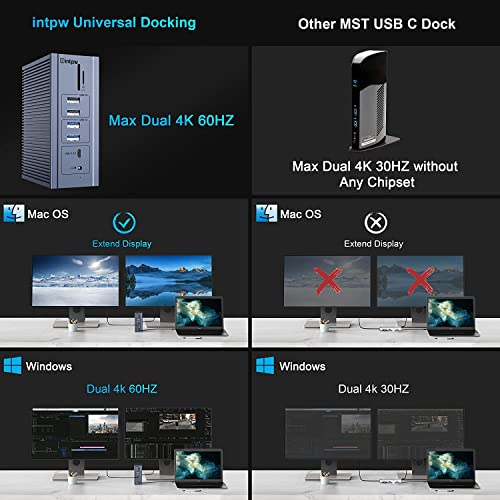 Docking Station Dual Monitor, ricarica 100W per il...