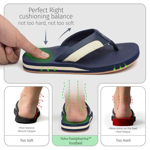 Image of YOHO ArchFlex orthopedic slippers for men | Arch support for pain relief | Soft, Anti-Skid, lightweight | comfortable padded straps flip flops for Everyday