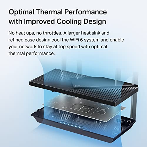 Image of TP-Link AX3000 Pro WiFi 6 Router (Archer AX55 Pro) - Multi-Gigabit Wireless Internet, 2.5 Gbps Port, VPN, OFDMA, MU-MIMO, WPA3, Alexa Compatible (Renewed)