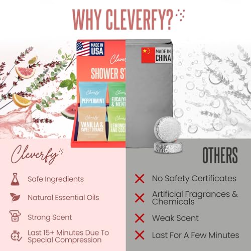 Image of Cleverfy Shower Steamers Aromatherapy Gifts for Women and Men, 6 Tablets