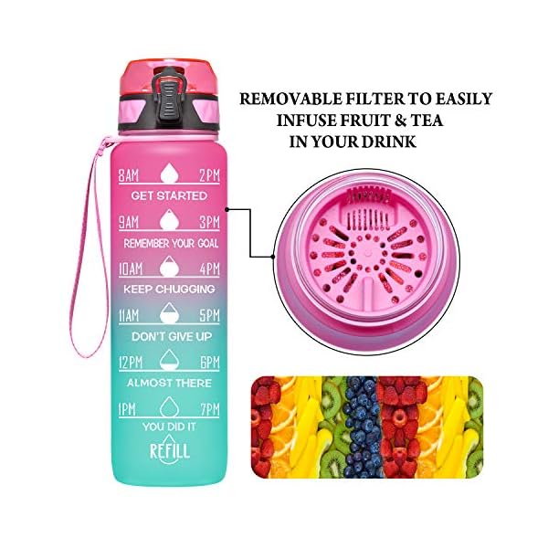 Elvira 32oz Motivational Fitness Sports Water Bottle with Time Marker & Removable Strainer,Fast Flow,Flip Top Leakproof Durable BPA Free