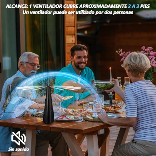 La Mejor Selección de Ventilador de mesa Top 10. 6