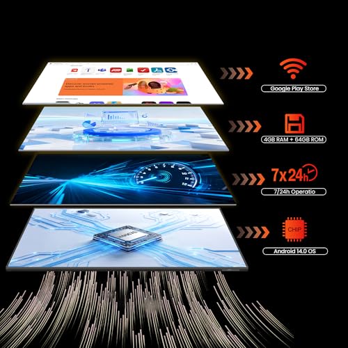 Image of 43 Inch Digital Signage Display, 4K UHD 1000 Nits Advertising Screen, Android 14.0 Wall Mount Digital Menu Board for Restaurants, Smart tv signage with 4GB RAM 64GB Storage, Smart Split Screen