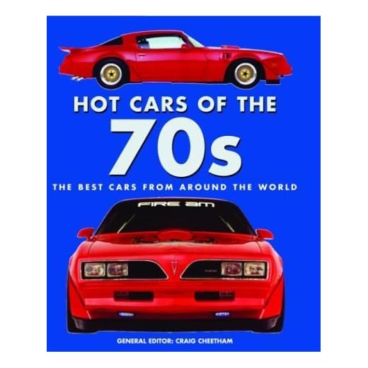 Hot Cars of the 70s: The Best Cars from Around the World (Flight Test Lab)