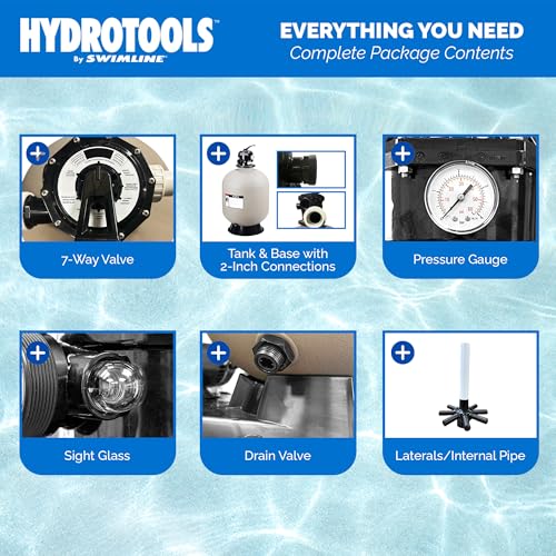 Image of SWIMLINE Pool Sand Filter Combo Set with Stand & Valve, 31 in, 500 Lb Sand