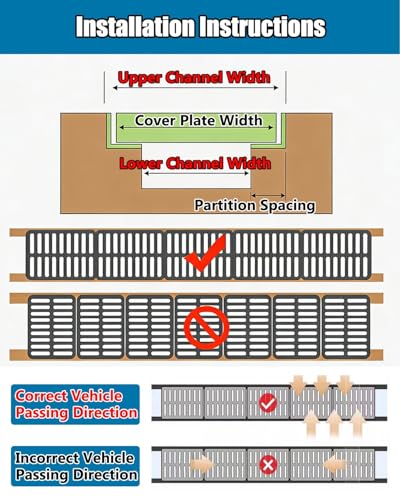 Caniveau de drainage durable en plastique polymère robuste - 5