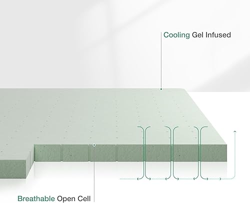 Miniatura 3 de Novilla Cubrecolchón de espuma viscoelástica de gel de 3 pulgadas para un sueño fresco y alivio de presión, cubrecolchón individual XL en una caja,