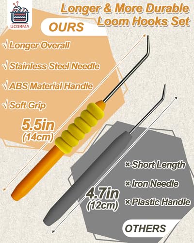 image for UCDRMA Knitting Loom Hook with Soft Grip, More Comfortable Loom Knitti