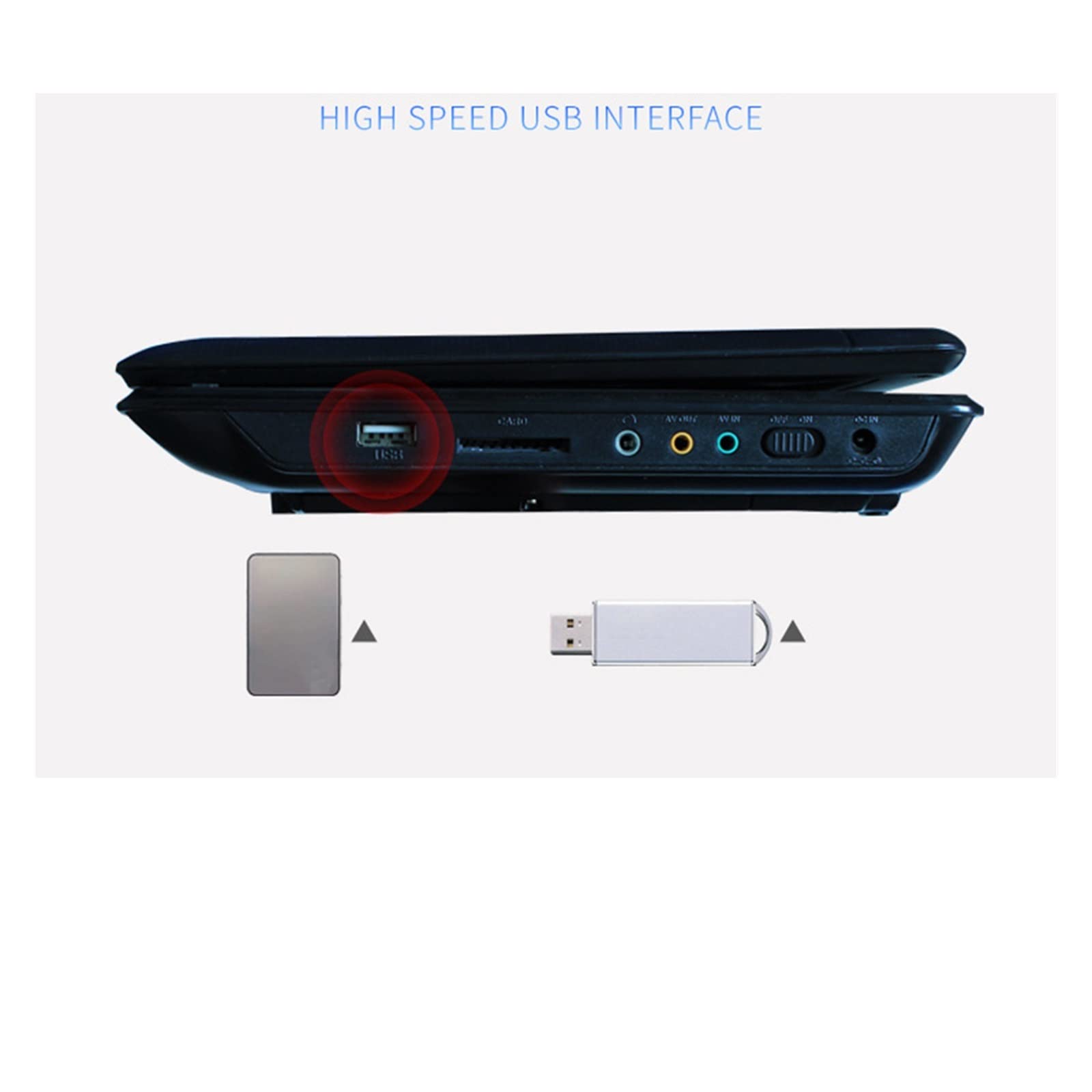 9.8 Lecteur DVD Portable Lecteur vidéo HD Entrée AV Sortie Voiture Mini TV Dispositif de Lecture Compact(AU Plug)