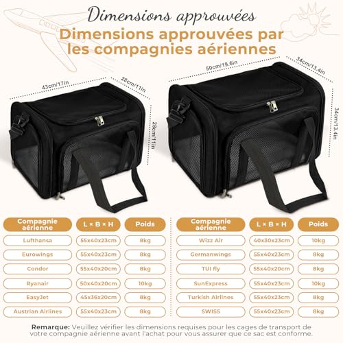 Lohofrnny Sac de Transport Chat, Sac Transport Chat Chien avec Matelas Souple, Sac Transport Chien Respirant et Pliable, Caisse de Transport Chat Respirant pour Petit Chien,Chat (Noir, 43x28x28cm) – vue 7