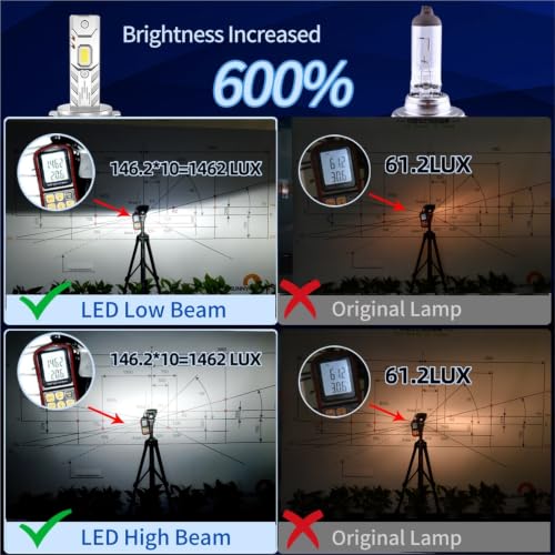 Kit de luces LED de repuesto 9005 HB3 6000K para automóvil 5