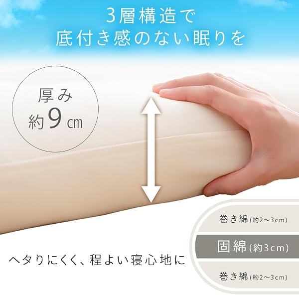 アイリスプラザ(IRIS PLAZA) 丸ごと洗える敷き布団 日本製 らくらく持ち運び 軽量3.1kg ヘタりにくい×程よい寝心地 厚み約9cm 抗菌防臭 防ダニ シングル ネイビー - 4