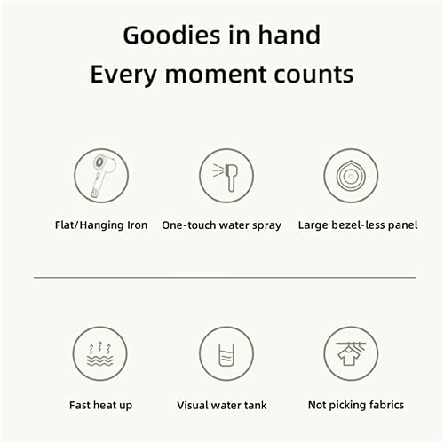 Miniatura 2 de DAUTAI Plancha de vapor portátil de viaje, portátil de calentamiento rápido 15S, vaporizador de viaje portátil, planchado planocolgante, panel