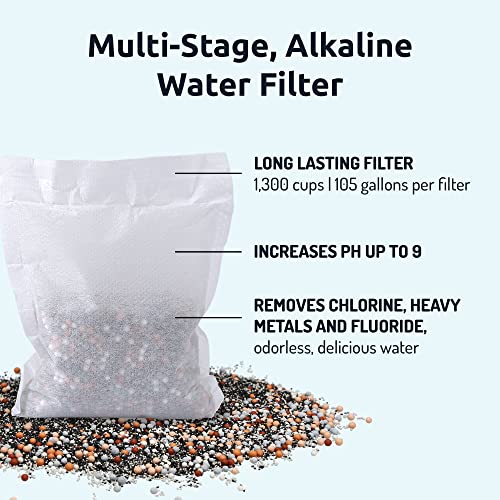 Ph Vitality Alkaline Water Filter Pitcher For Drinking Water Stainless Steel - Alkaline Water Pitcher With Filter For Tap Water - High Ph Filtered Water Purifier With Alkaline Filter - 1.9L (Silver) #TOP4