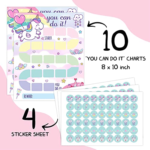 Unicorn Reward Chart With Matching Round Themed Sticker, Task Reward Behavior Chart, Rainbow Incentive Chart, Toddler Reward Chart For Kids Classroom Teaching Or Home Using - Rewardca002 #TOP1