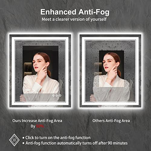 Image of Lighted Mirror, 30x36 Inch Gradient Front and Backlit LED Mirror, 3 Colors Dimmable CRI>90 Double Lights, IP54 Enhanced Anti-Fog, Hanging Plates Wall Mount LED Bathroom Mirror