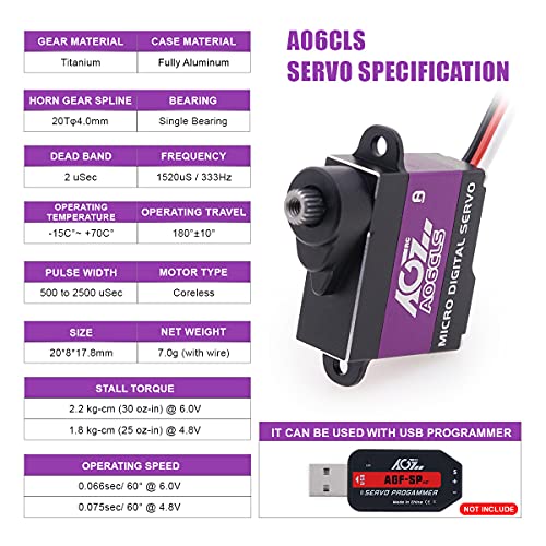 Agfrc Gy04M V3 Mini Z Gyros, A06Cls 0.060Sec Coreless Mini-Z-Car Servo And Agf-Spv3 Servo Programmer #TOP1