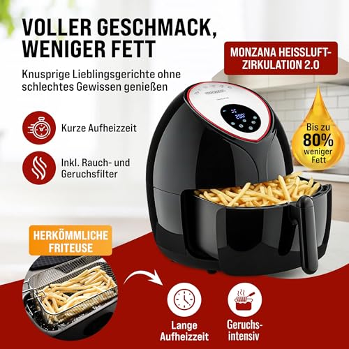 MONZANA 9in1 XXL Heißluftfritteuse LED Touch Display Timer Schwarz 6.5l – Ansicht 2