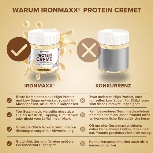 Protein Creme Ironmaxx White Chocolate Crisp 250g – Hoher Proteingehalt