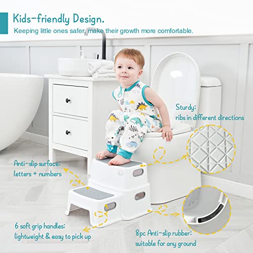 Forbena FBSS23-001 Toddler Step Stool For Bathroom Sink thumb #2