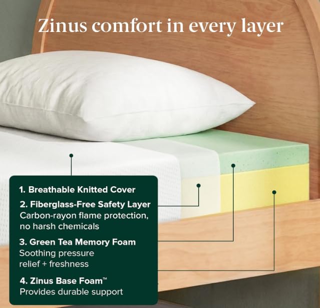 Image of Zinus 6 Inch Narrow Twin Green Tea Memory Foam Mattress, Medium Firm Feel | Pressure-Relieving Comfort & Full-Body Support, Naturally Fresh, CertiPUR-US & OEKO-TEX Certified Safe Materials