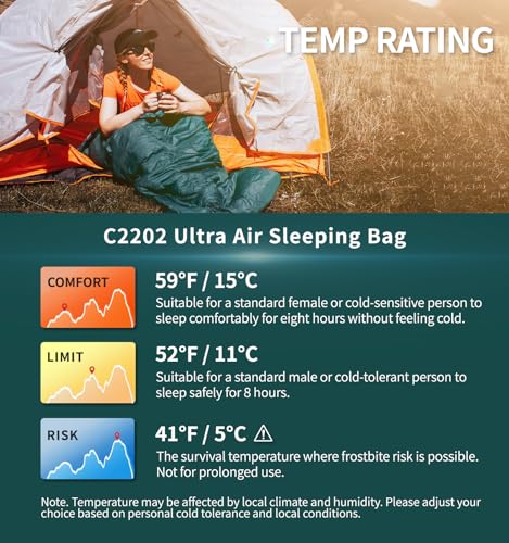 Litume Ultra Compact Bolsa de Dormir de Plumón, 700 Fill Power, Ligera y Compacta para 3 Temporadas, Combinable Doble para Mochilero, Camping y Senderismo miniatura 6