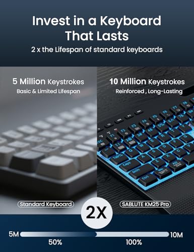 Image of SABLUTE Wireless Backlit Keyboard and Mouse Combo, Rechargeable Quiet | 4000mAh Battery, Laptop-Style Scissor Keys, Full Size Layout, Wrist Rest, Phone Holder, USB-C Adapter, PC Mac Compatible