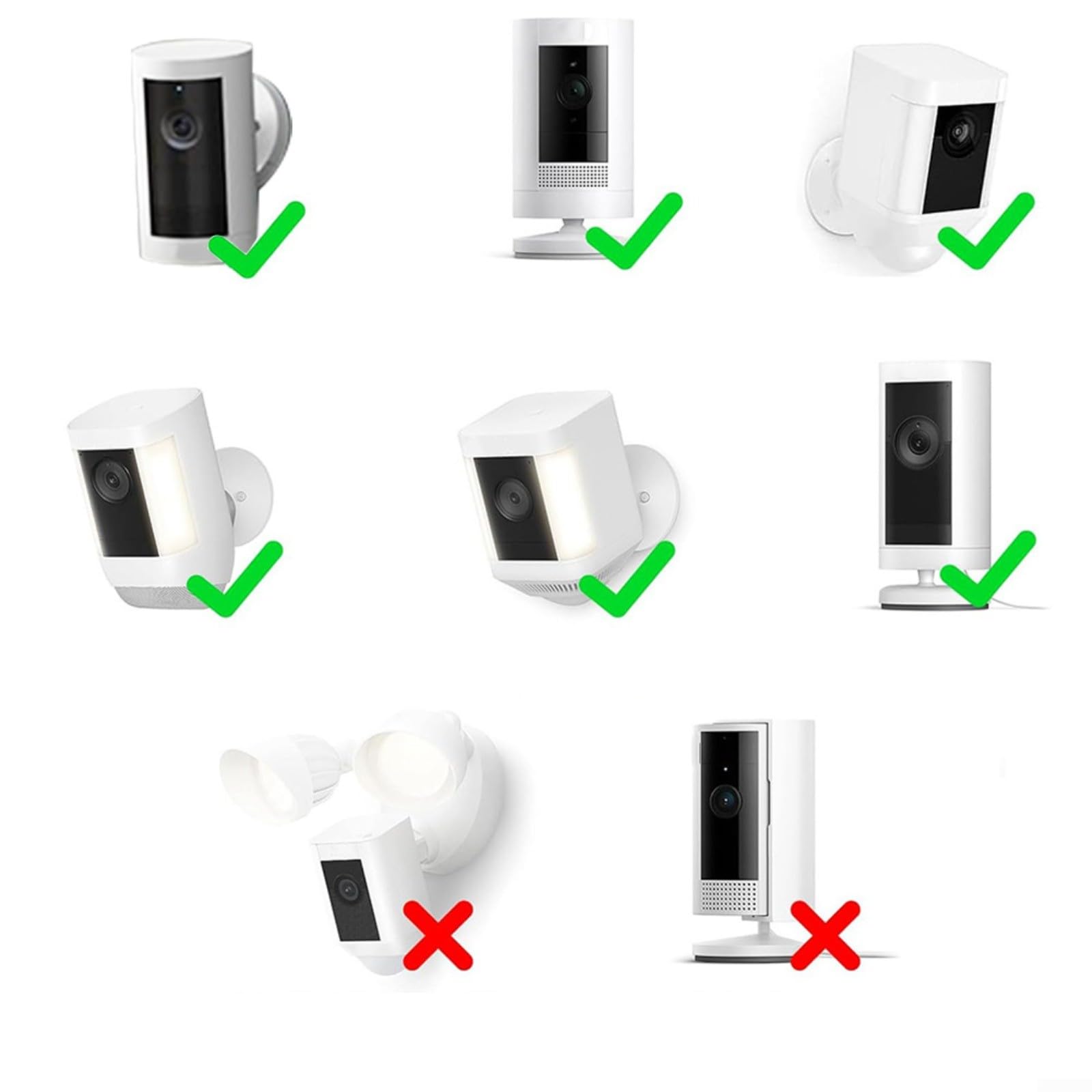 Cavo Di Ricarica TPE Per Ring Outdoor Camera Plus – 5,2/7,6/10 M, Resistente Alle Intemperie, Connessione DC Type-C, Bianco