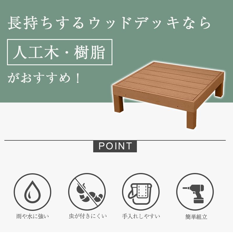 Amazon.co.jp: リビングアウト(Living Out) 人工木デッキ 90×90cm