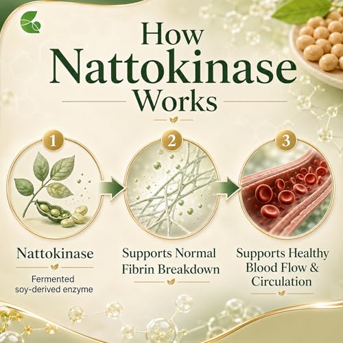 Clenoriko Nattokinase Supplement – Vitamin K2 Free | Nattokinase 8000 FU and CoQ10 100mg for Heart* & Circulation | 400mg Natto Enzyme, 8000 FU per Serving, 180 Capsules (180 Day Supply) — view 5