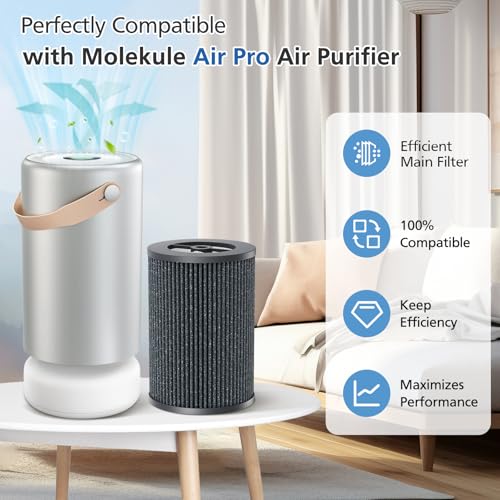 Filtro compatible con Molekule Air Pro PECO-HEPA multietapa de carbón 2
