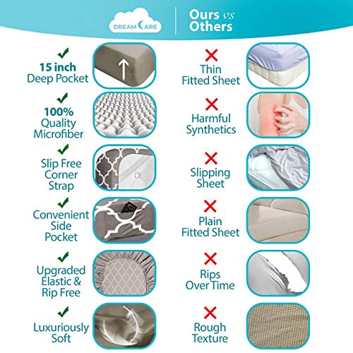 image for DREAMCARE 6 Piece Deep Pocket Sheets Microfiber Sheets Bed Sheets Bedd