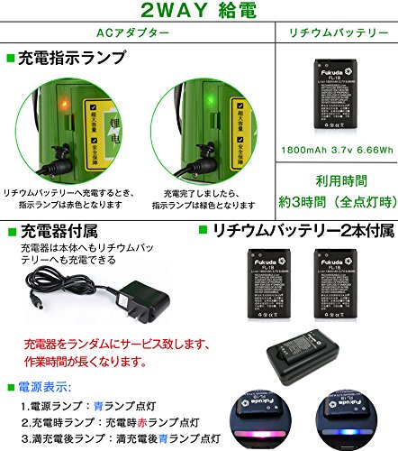 Amazon | FUKUDA 5ライン グリーンレーザー墨出し器 EK-468G J 4垂直 