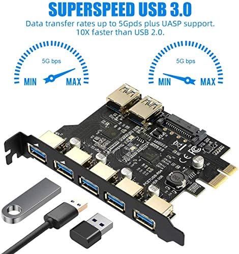 MZHOU USB 3.0 Front Panel Header to USB-C Type-C Female Extension Cable - USB 3.0 Type-E to USB 3.0 Type C Cable - Gen 2 10 Gbps Internal Adapter Cable with Profile Bracket and Panel Mount Screw