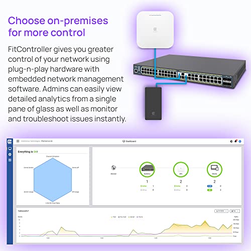 Image of EnGenius Fit EWS7952P-FIT 48-Port Gigabit PoE+ Managed Switch - 410W Power Budget, Layer 2+ Features, 4 SFP Uplinks for Growing Business Networks