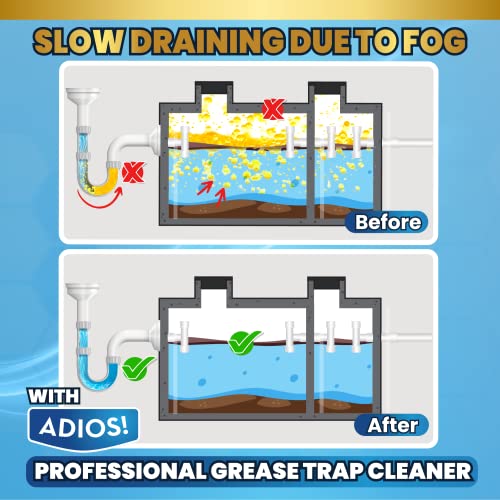 Adios! Professional Grease Trap Cleaner