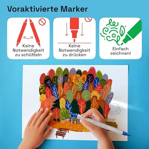Artistro Acrylfarbenstifte, Kunstset, Acrylfarbenmarker mit Doppelspitze, Acrylmarker für Stoff, Leinwand, Stein, Glas, Holz, Papier, Heimwerken (Doppelspitze + fein, 24)