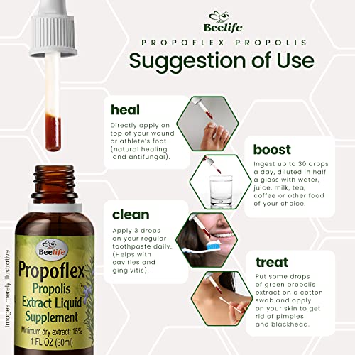 Beelife Propoflex Green Propolis Extract - 15% Extract Bee Propolis Tincture, High Artepillin-C Levels - Natural Antioxidant-Rich Liquid Supplement For Health - 30Ml #TOP3
