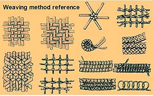 Miniatura 6 de Ratán tejido, material de reparación de mimbre de polietileno de plástico para silla de jardín, mesa negra, patio, muebles, cesta de almacenamiento,