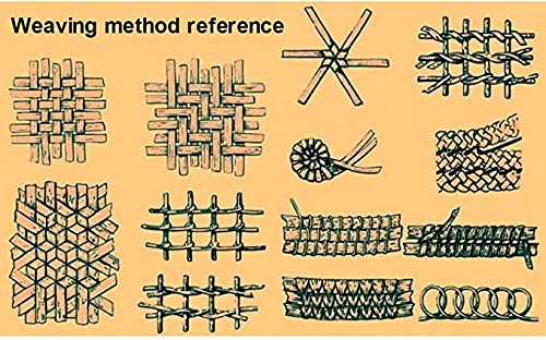 Brown Woven Rattan, Plastic Pe Wicker Repair Material For Garden Chair Coffee Table Patio Furniture Storage Basket Hand-Woven Diy Material (Around 220Ft) #TOP5