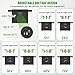 10L0L Golf Cart Battery Monitor Meter, 12V 24V 36V 48V 60V 72V Battery Level Meter for Lead Acid Battery, Waterproof LED Battery Gauge Indicator for for Golf Cart EZGO Club CAR and Most Cars