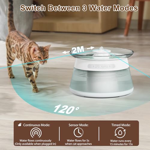 Fuente de agua para gatos de vidrio inteligente 2.5L miniatura 3