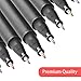 [36 Colors] 0.4 mm Micro-Pen Fineliner Pen Set Ink Pens, Fine Point Liner Pen,Multi-Liner, Sketching, Anime,Artist Illustrating Drawing,Technical Drawing,Office Documents