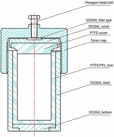 Lab Hydrothermal Synthesis Autoclave Reactor Vessel Chamber Kettle with PPL Lined 3Mpa 240℃ (150ml)