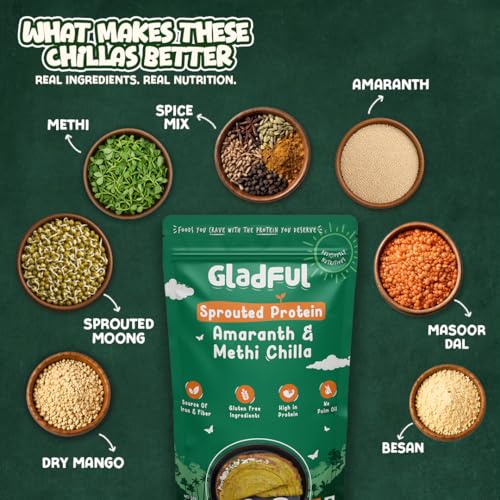 Image of Gladful Sprouted Lentils & Millets Protein Methi Chilla Dosa Mix, No Maida, No Palm Oil, No Cholesterol, Gluten Free, High Fiber 200 G (Pack Of 1)