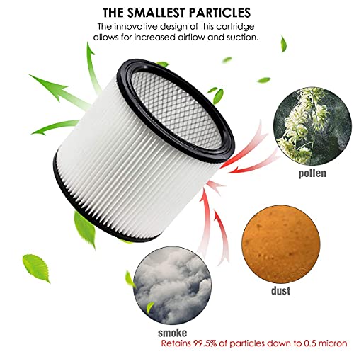 Aspiradoras, Tools Imagen adicional