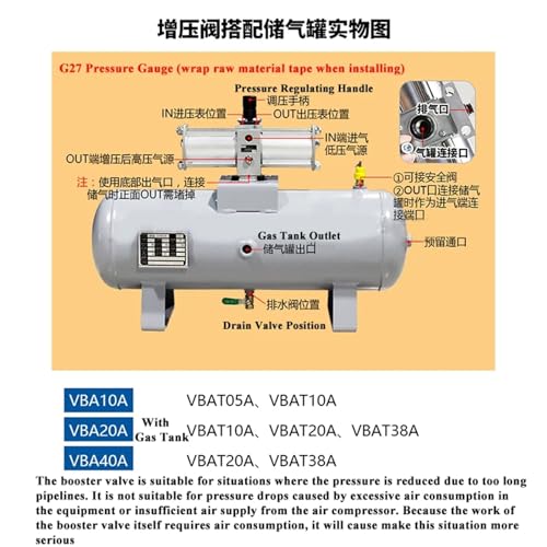 Cylindre pneumatique VBA42A haute durabilité pour environnements industriels